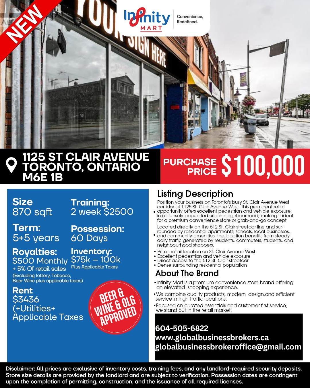 Infinity Mart Franchise Opportunity in Prime St. Clair Avenue West Location